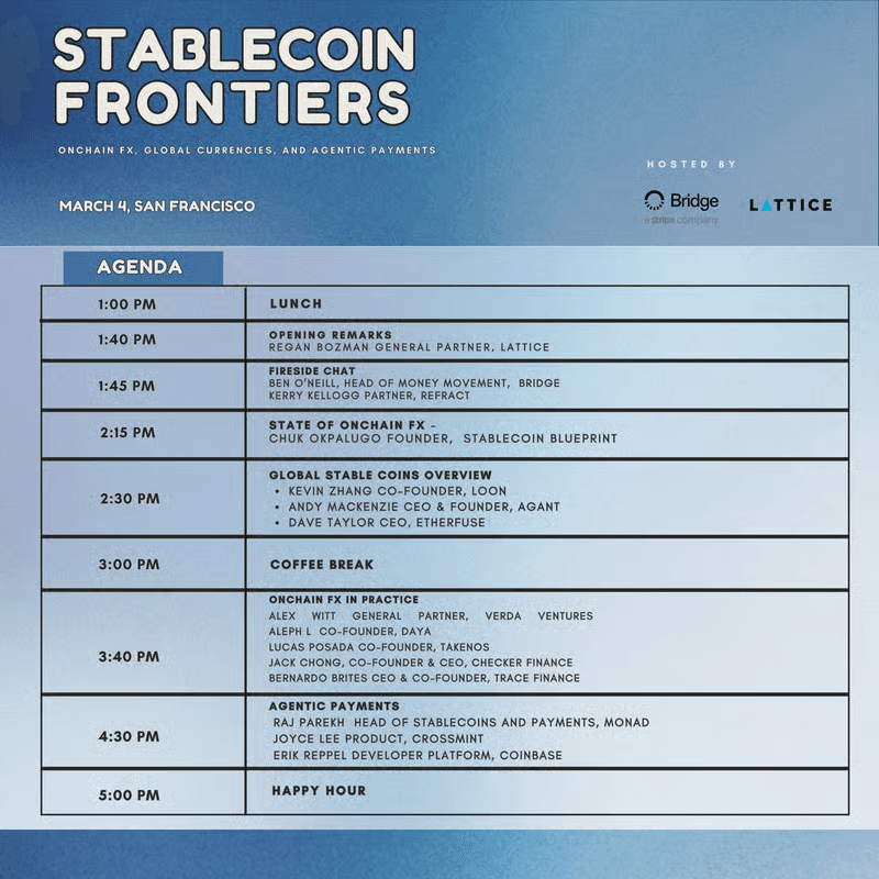Stablecoin Frontiers